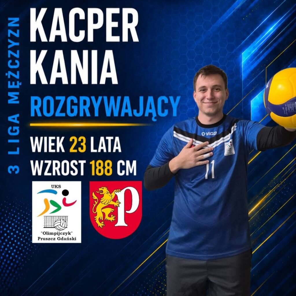 Kacper Kania