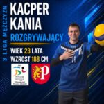 Kacper Kania